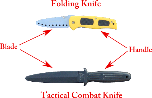 Training knives for practicing knife self defense