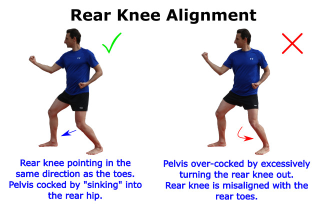 karate-rear-knee-alignment